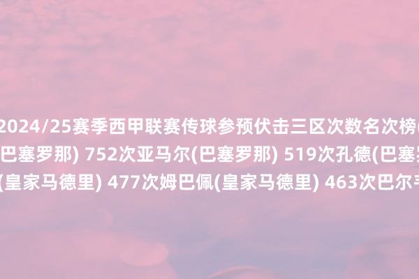 2024/25赛季西甲联赛传球参预伏击三区次数名次榜(鸿沟4月25日)佩德里(巴塞罗那) 752次亚马尔(巴塞罗那) 519次孔德(巴塞罗那) 480次罗德里戈(皇家马德里) 477次姆巴佩(皇家马德里) 463次巴尔韦德(皇家马德里) 462次莫德里奇(皇家马德里) 450次布林德(赫罗纳) 437次拉菲尼亚(巴塞罗那) 436次贝林厄姆(皇家马德里) 406次体育集锦