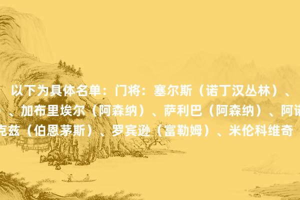 以下为具体名单：门将：塞尔斯（诺丁汉丛林）、后卫：范迪克（利物浦）、加布里埃尔（阿森纳）、萨利巴（阿森纳）、阿诺德（利物浦）、科尔克兹（伯恩茅斯）、罗宾逊（富勒姆）、米伦科维奇（诺丁汉丛林）、斯凯利（阿森纳）、塔尔科夫斯基（埃弗顿）中场：赖斯（阿森纳）、帕尔默（切尔西）、赫拉芬贝赫（利物浦）、布鲁诺-费尔南德斯（曼联）、麦卡利斯特（利物浦）先锋：萨拉赫（利物浦）、哈兰德（曼城）、伊萨克（纽卡）、库