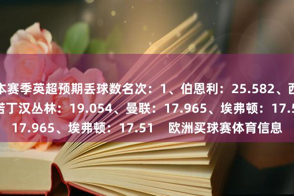 本赛季英超预期丢球数名次：1、伯恩利：25.582、西汉姆联：19.993、诺丁汉丛林：19.054、曼联：17.965、埃弗顿：17.51    欧洲买球赛体育信息