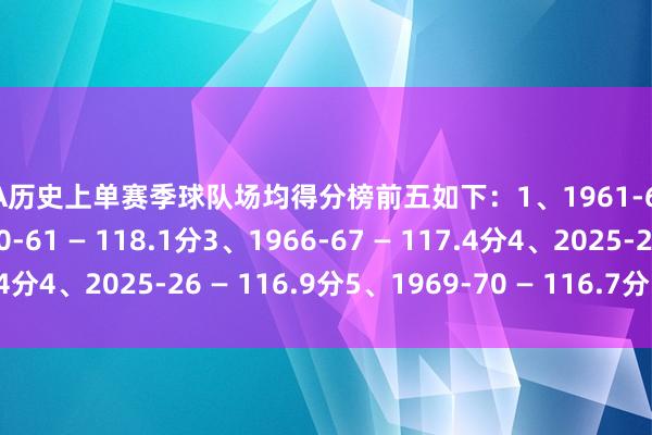 NBA历史上单赛季球队场均得分榜前五如下：1、1961-62 — 118.8分2、1960-61 — 118.1分3、1966-67 — 117.4分4、2025-26 — 116.9分5、1969-70 — 116.7分    体育集锦