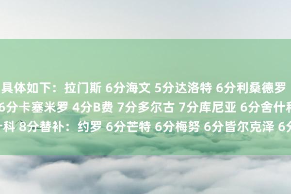 具体如下：拉门斯 6分海文 5分达洛特 6分利桑德罗 5分卢克·肖 7分乌加特 6分卡塞米罗 4分B费 7分多尔古 7分库尼亚 6分舍什科 8分替补：约罗 6分芒特 6分梅努 6分皆尔克泽 6分莱西 7分    体育赛事直播