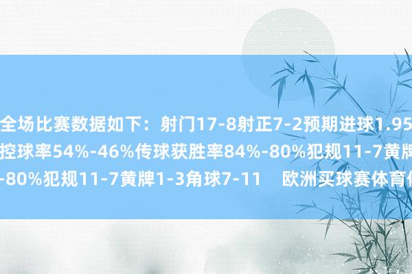 全场比赛数据如下：射门17-8射正7-2预期进球1.95-0.33进球契机7-0控球率54%-46%传球获胜率84%-80%犯规11-7黄牌1-3角球7-11    欧洲买球赛体育信息