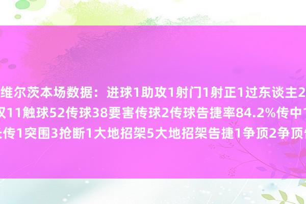 维尔茨本场数据:进球1助攻1射门1射正1过东谈主2过东谈主告捷0丢失球权11触球52传球38要害传球2传球告捷率84.2%传中1长传1突围3抢断1大地招架5大地招架告捷1争顶2争顶告捷0犯规1 体育赛事直播