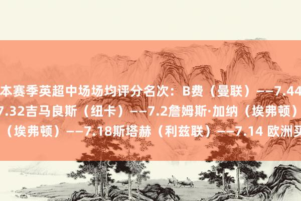 本赛季英超中场场均评分名次：　　B费（曼联）——7.44　　赖斯（阿森纳）——7.32　　吉马良斯（纽卡）——7.2　　詹姆斯·加纳（埃弗顿）——7.18　　斯塔赫（利兹联）——7.14 欧洲买球赛体育信息